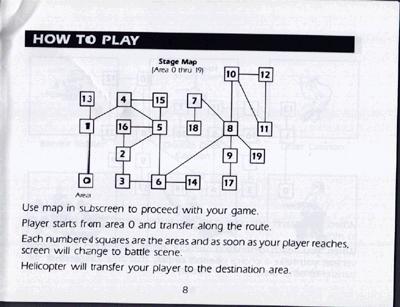 Bionic Commando manual page 8!